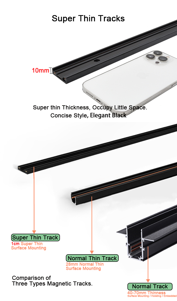 Magnetic Track Light