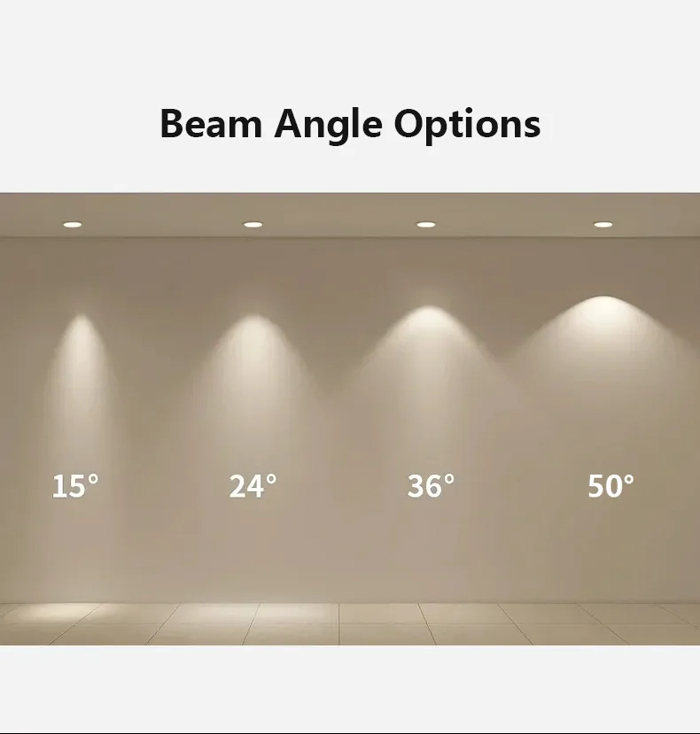 OSRAM COB Spotlight Detail