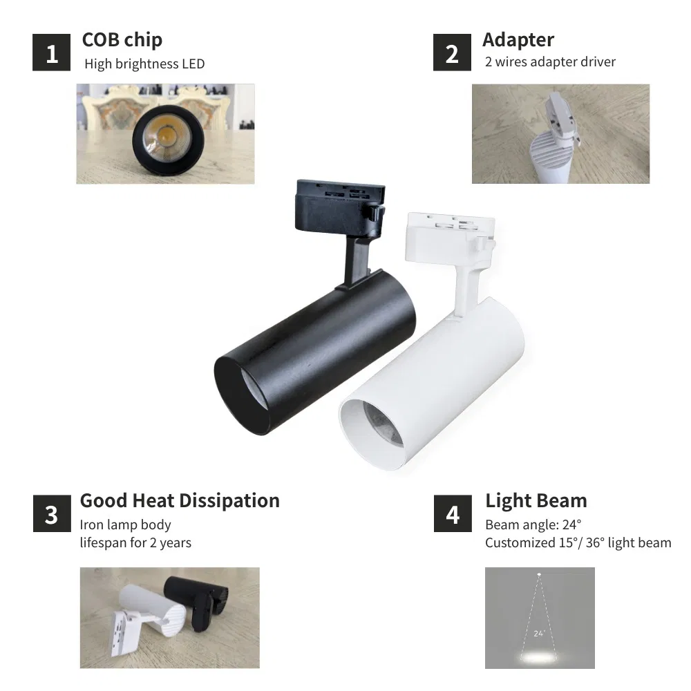 Product View 4