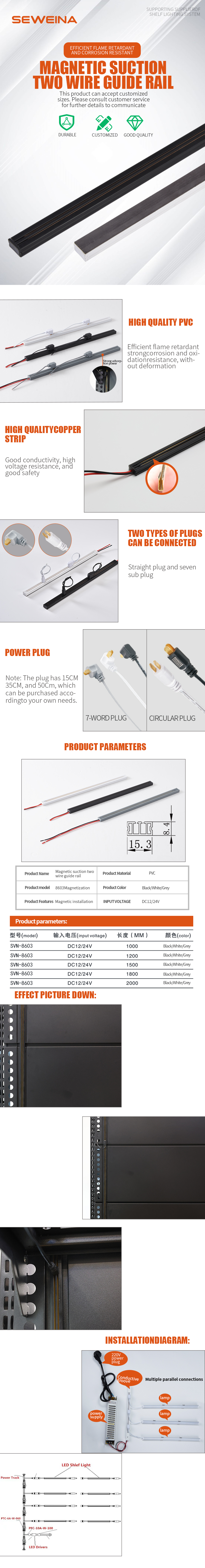 Magnetic suction power guide rail