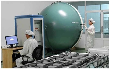 R&D Team