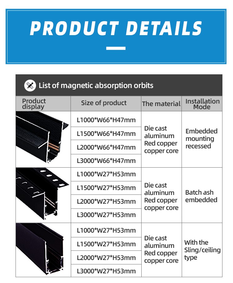 Led Magnetic Track Light Details