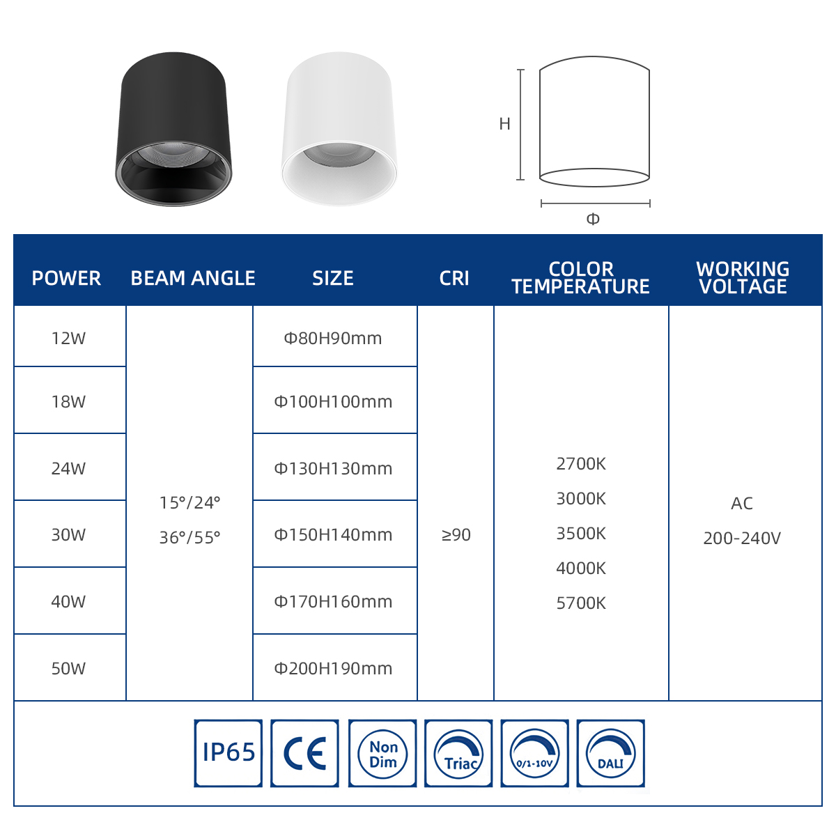 Modern Ceiling Cylinder Surface Mounted LED Downlight 12W 18W 24W 30W Aluminum COB Anti Glare