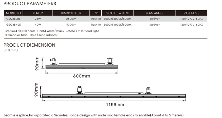 Product Detail 4