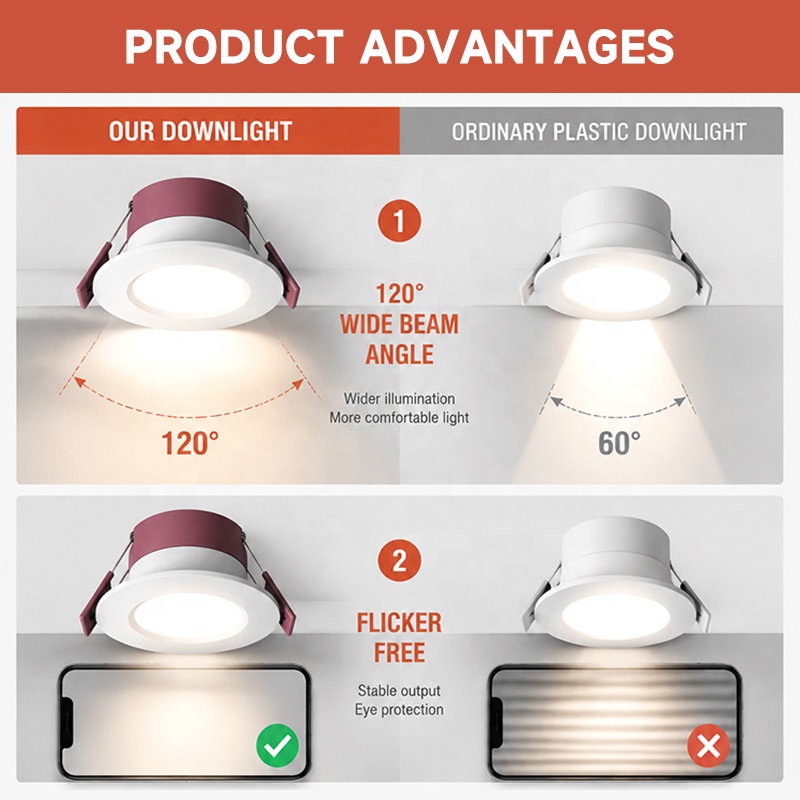 High Brightness Commercial Lighting Mall Hotel Home Aluminum 5W Ceiling Recessed LED Downlight
