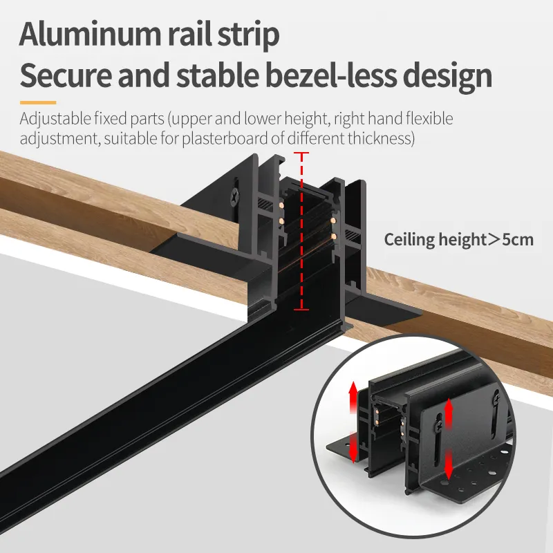 Magnetic Track Details