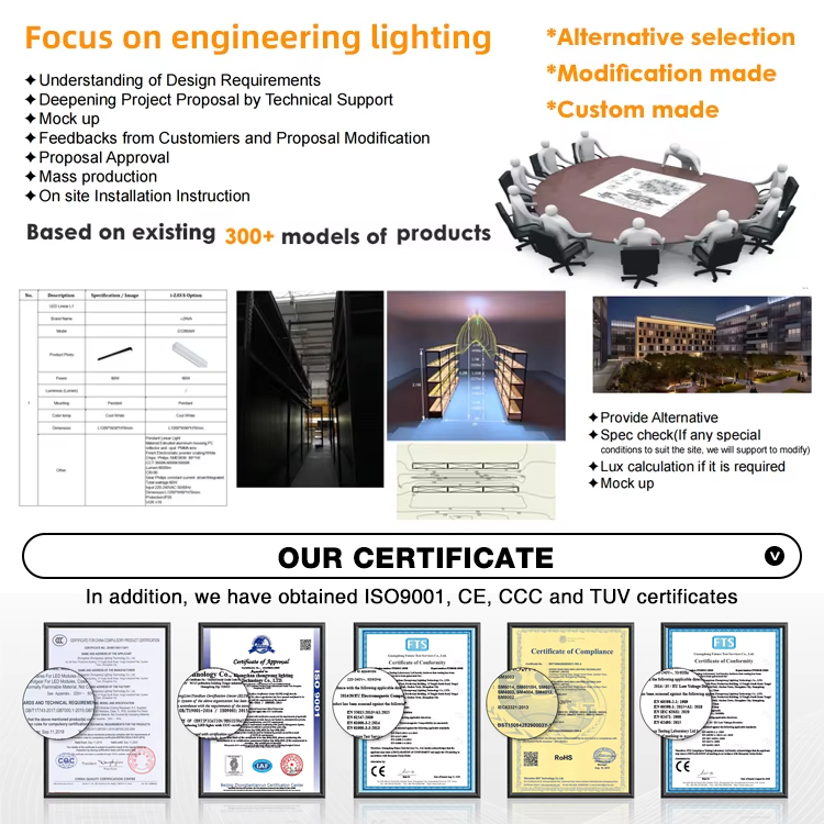 Showroom Office Shop Modern Aluminum Spot Track Lamp DIN-Rail Mounting 4W 8W 12W Led Track Light