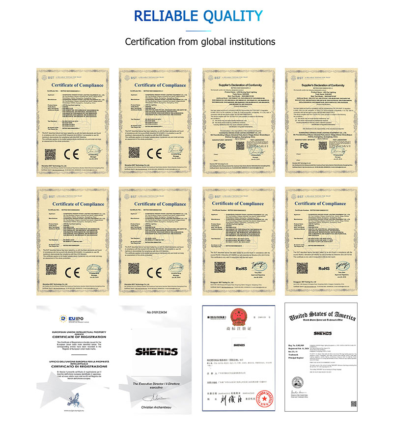 Certifications
