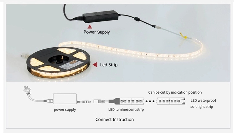 DMX512 Optic 3D 2020 LED Wall Washer Free Bend 2835/3030/5054 USB IP67 Landscape Indoor/Outdoor CRI90 Dimmable Various Beam