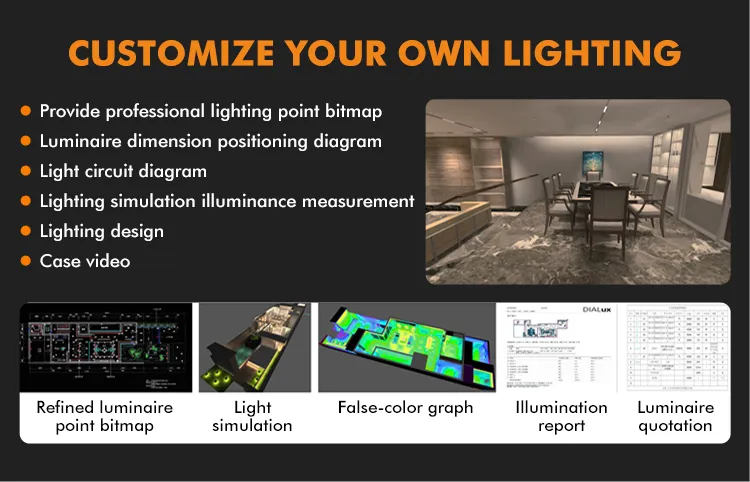 Optic Lens Specifications