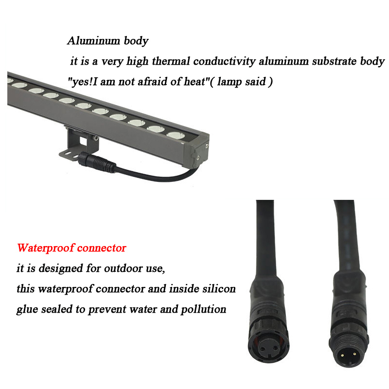 Professional Outdoor Facade Building Exterior Lighting IP65 Waterproof Dmx 512 Led Strip Pixel bar Linear Led Wall Washer Light
