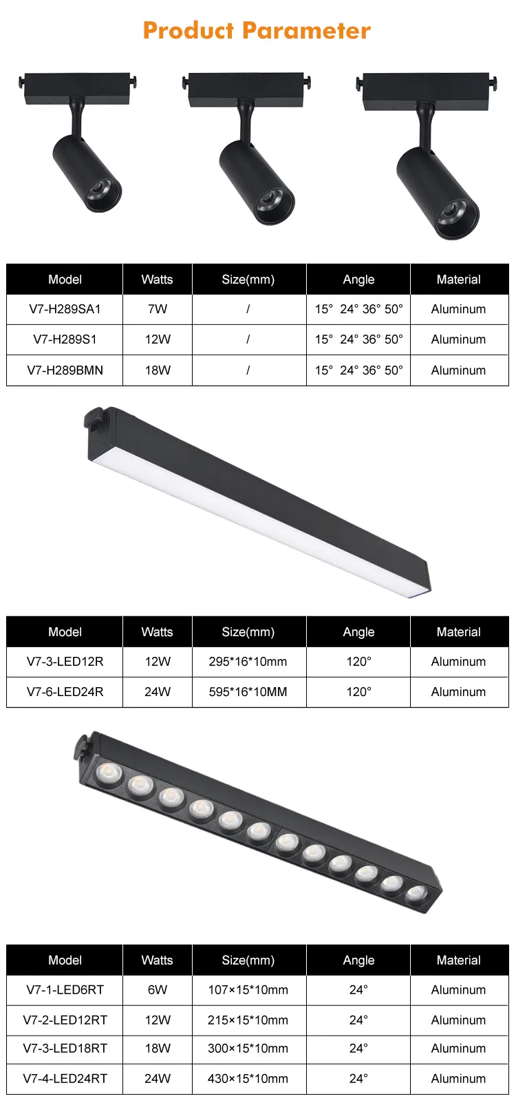 LED Track Light Parameters 1