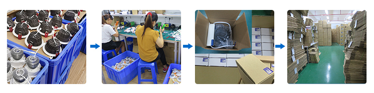 LED Down Light Product Packaging Details