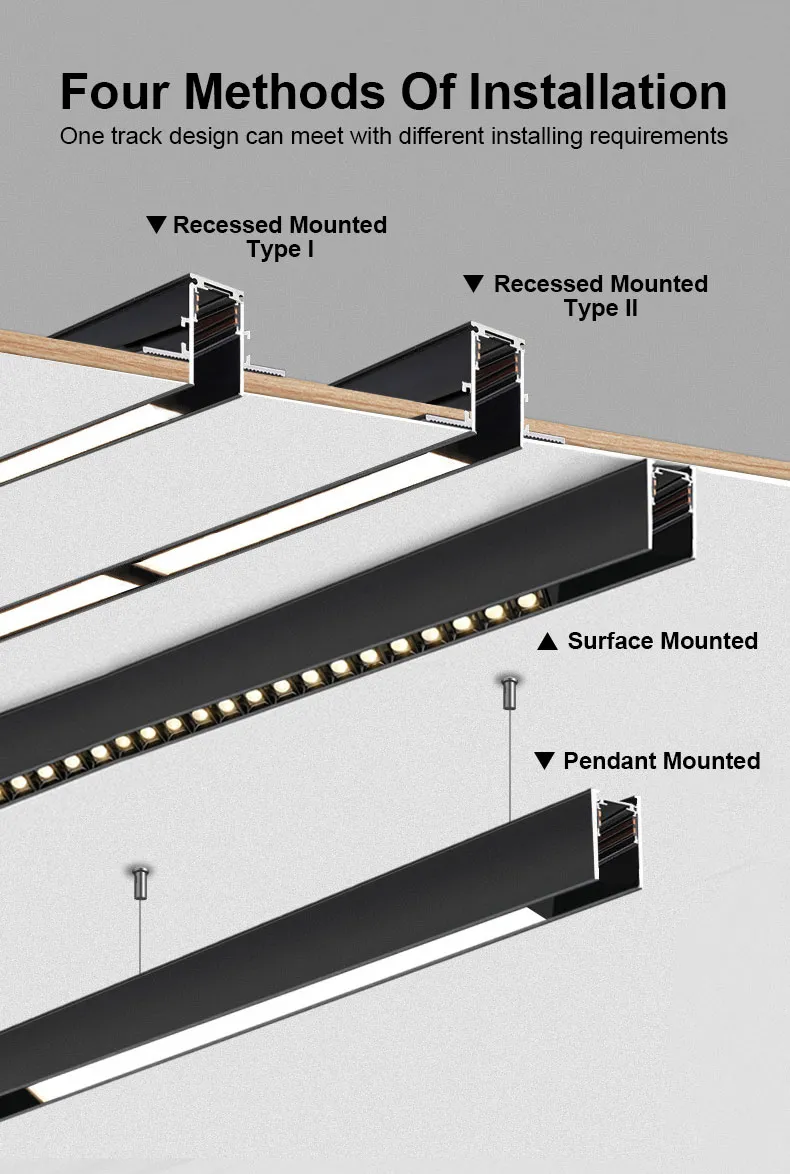 LED Zigbee LED Interior Lighting Surface Mounted Linear Magnetic Track Light Diagram