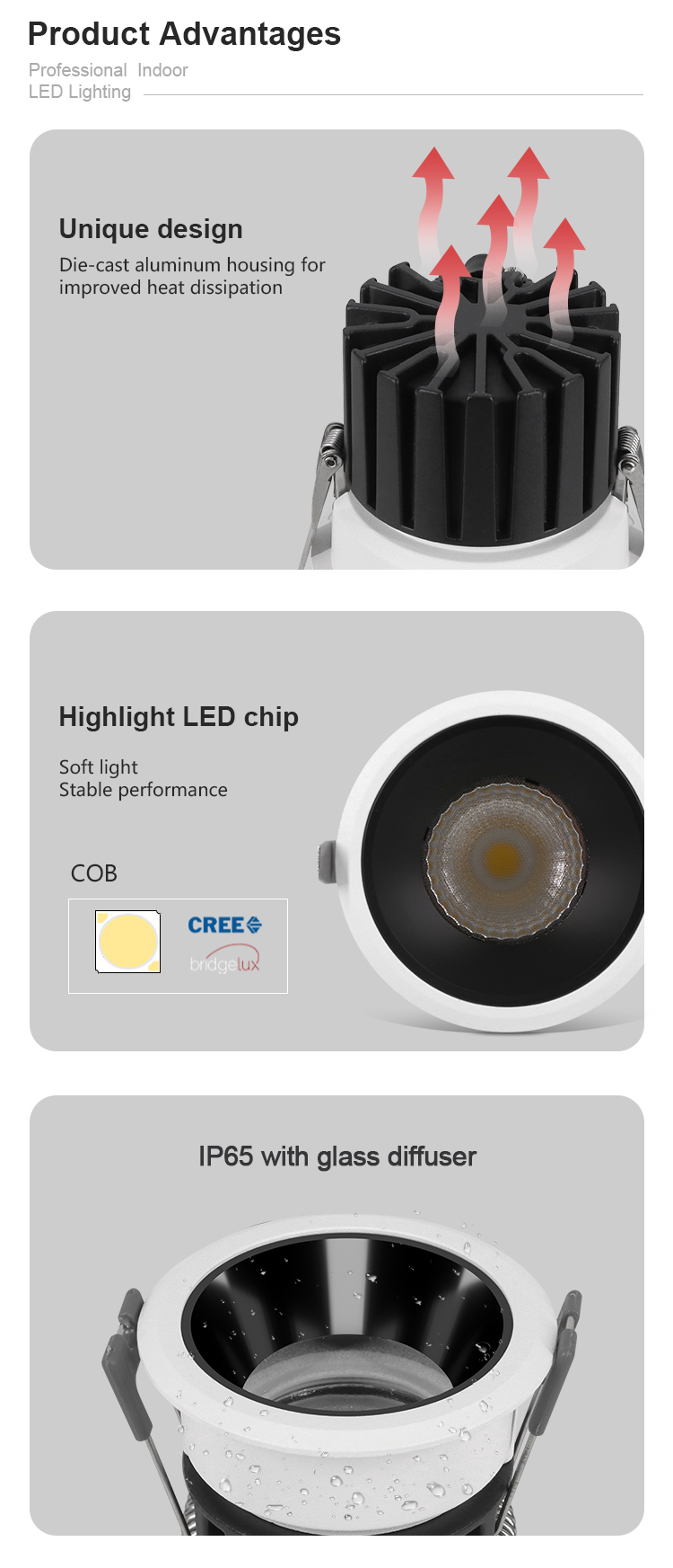 LED Downlight Detail 3