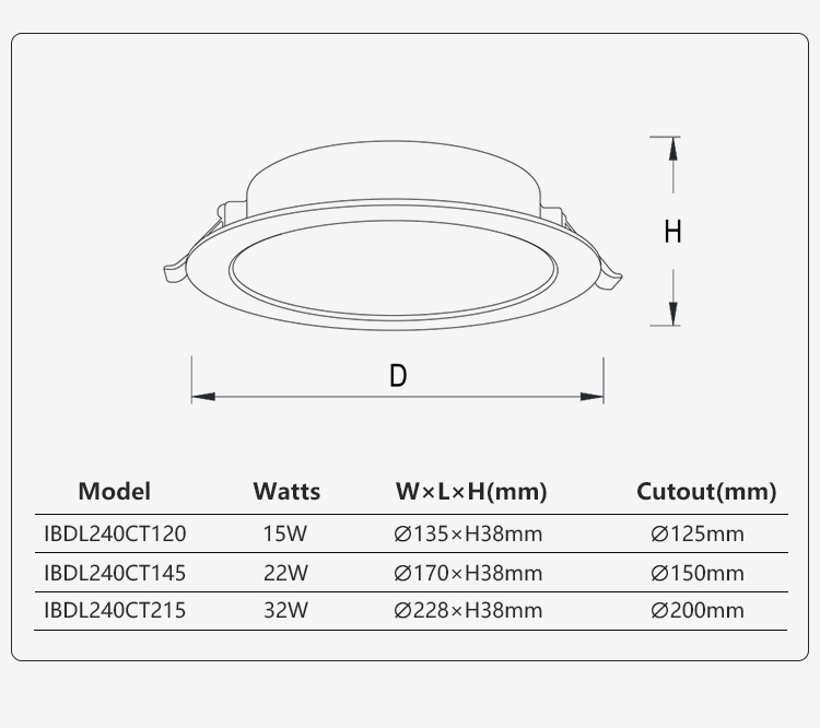 LED Downlight
