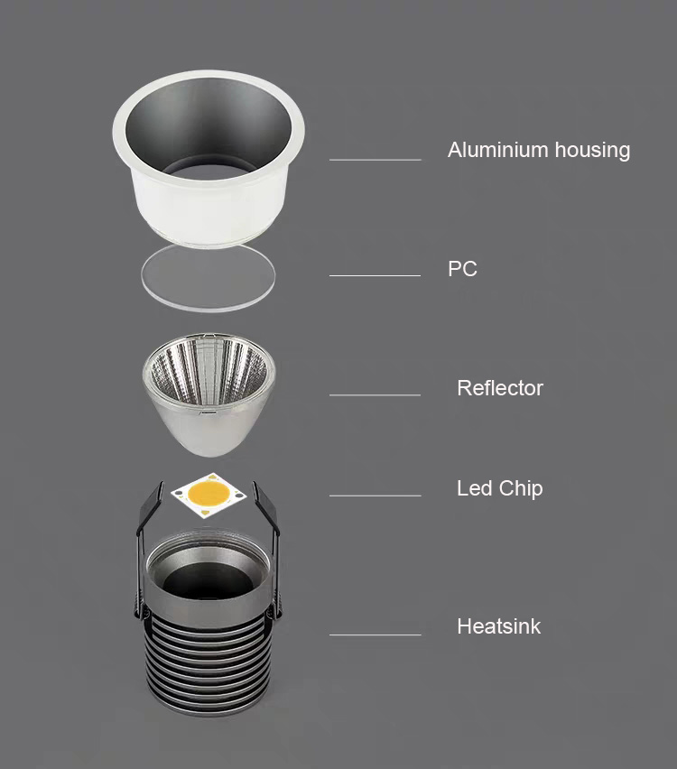 Anti-glare Mini Led Downlight 7w Led Wall Recessed Spot Light New Design