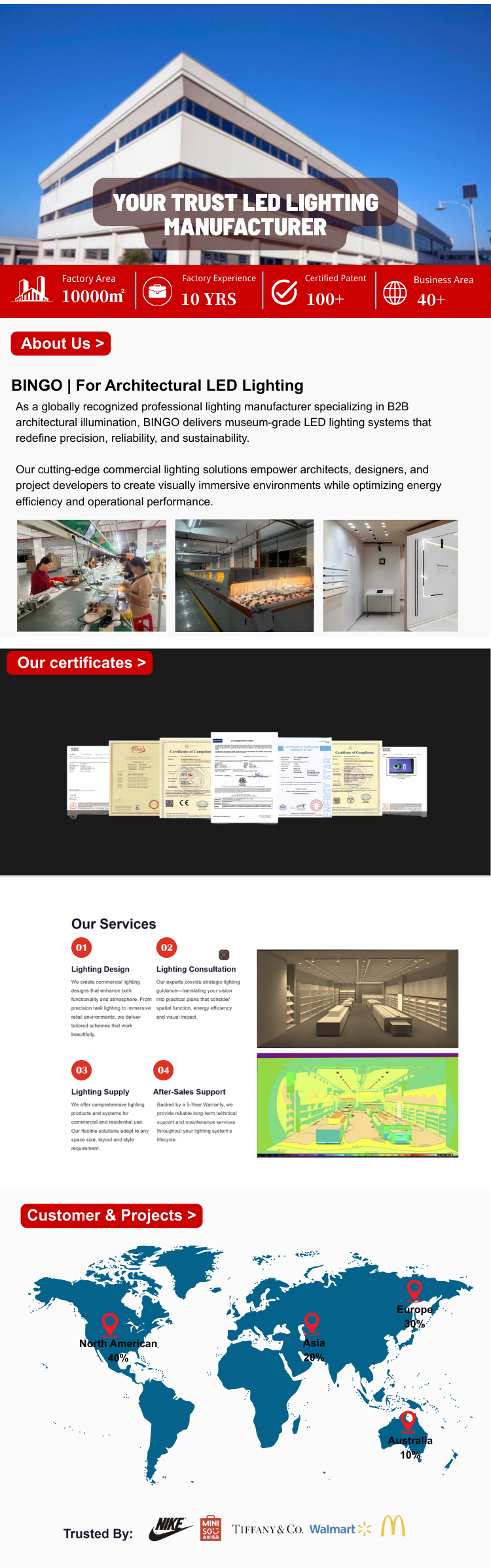 Manufacturing & Production Standards