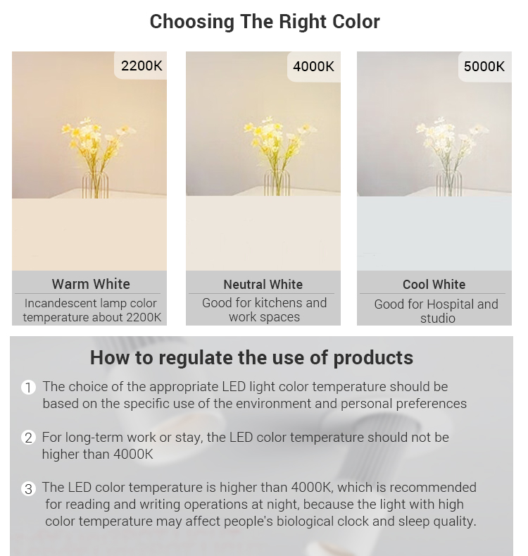 Product Application Detail 3