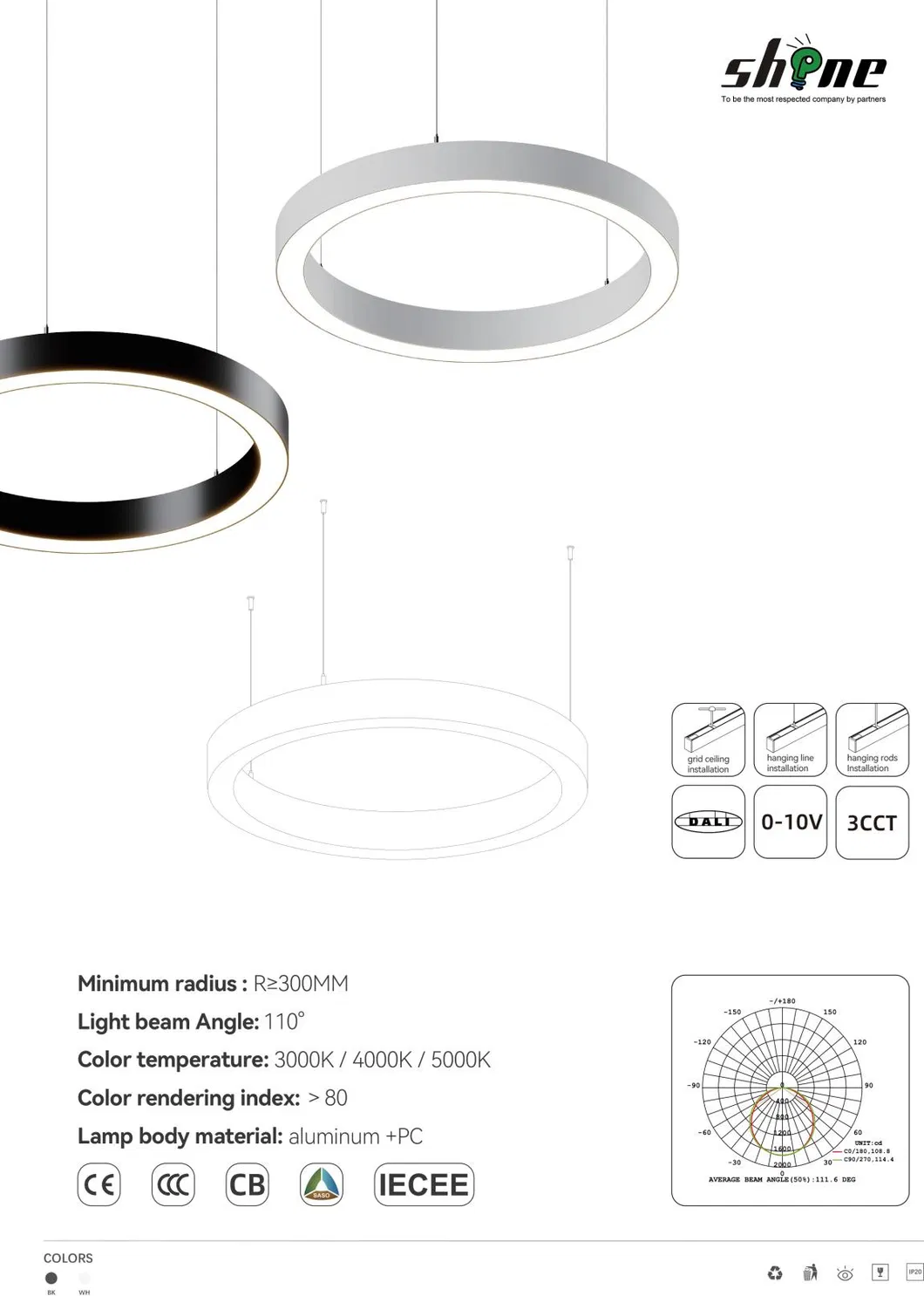 Detailed Photo 7