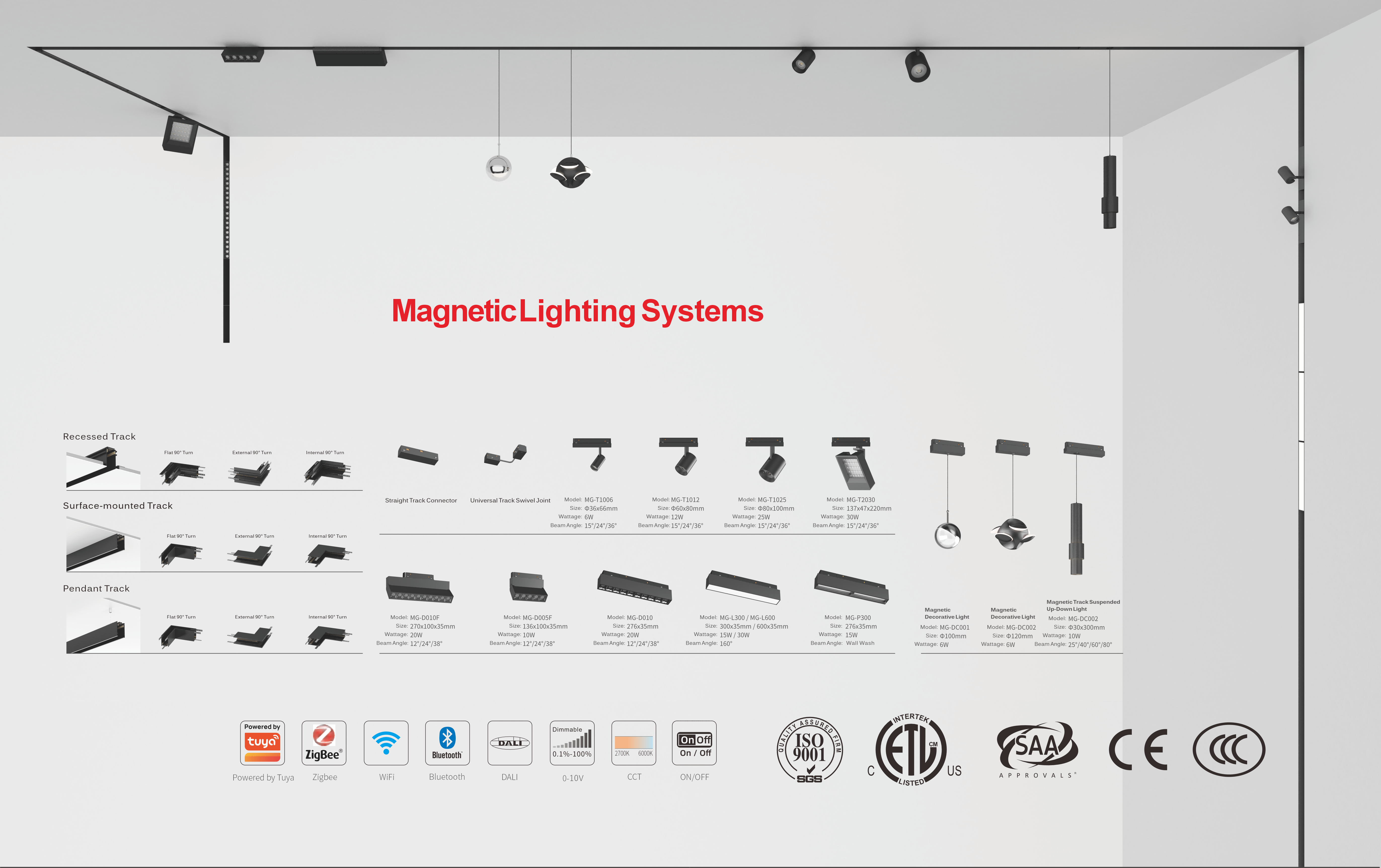 ETL Ultra Slim Aluminum COB LED Magnet Track Lamp 48V Mini Ceiling Surface Mounted Magnetic Track Light System High CRI 90