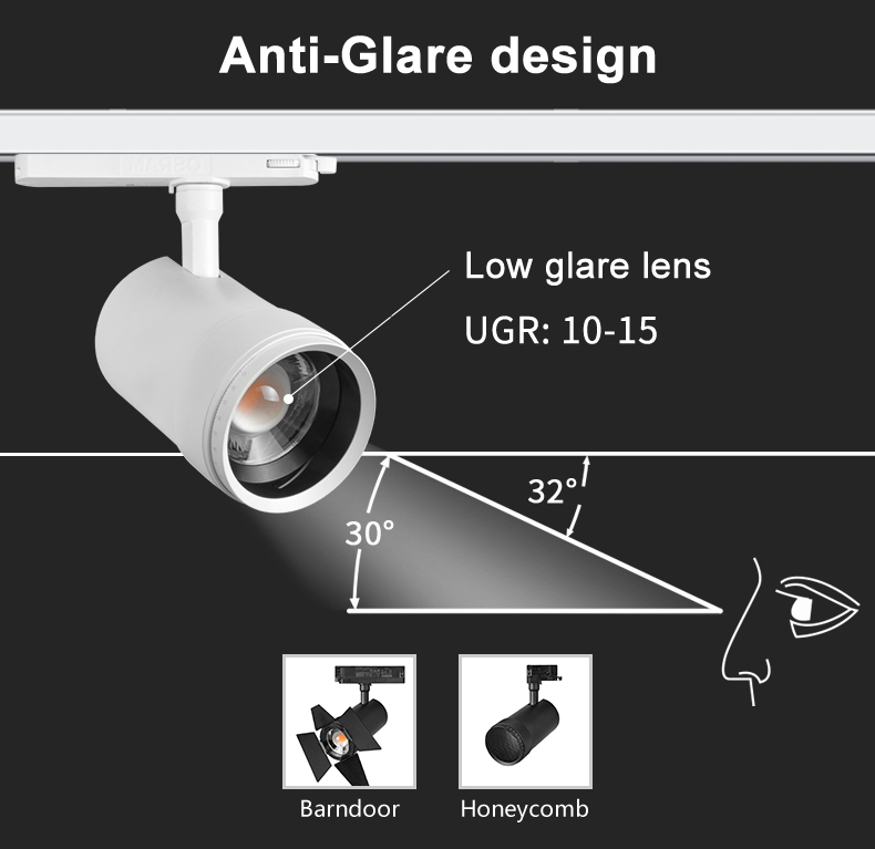 LED Track Light Spotlight Zoomable Function