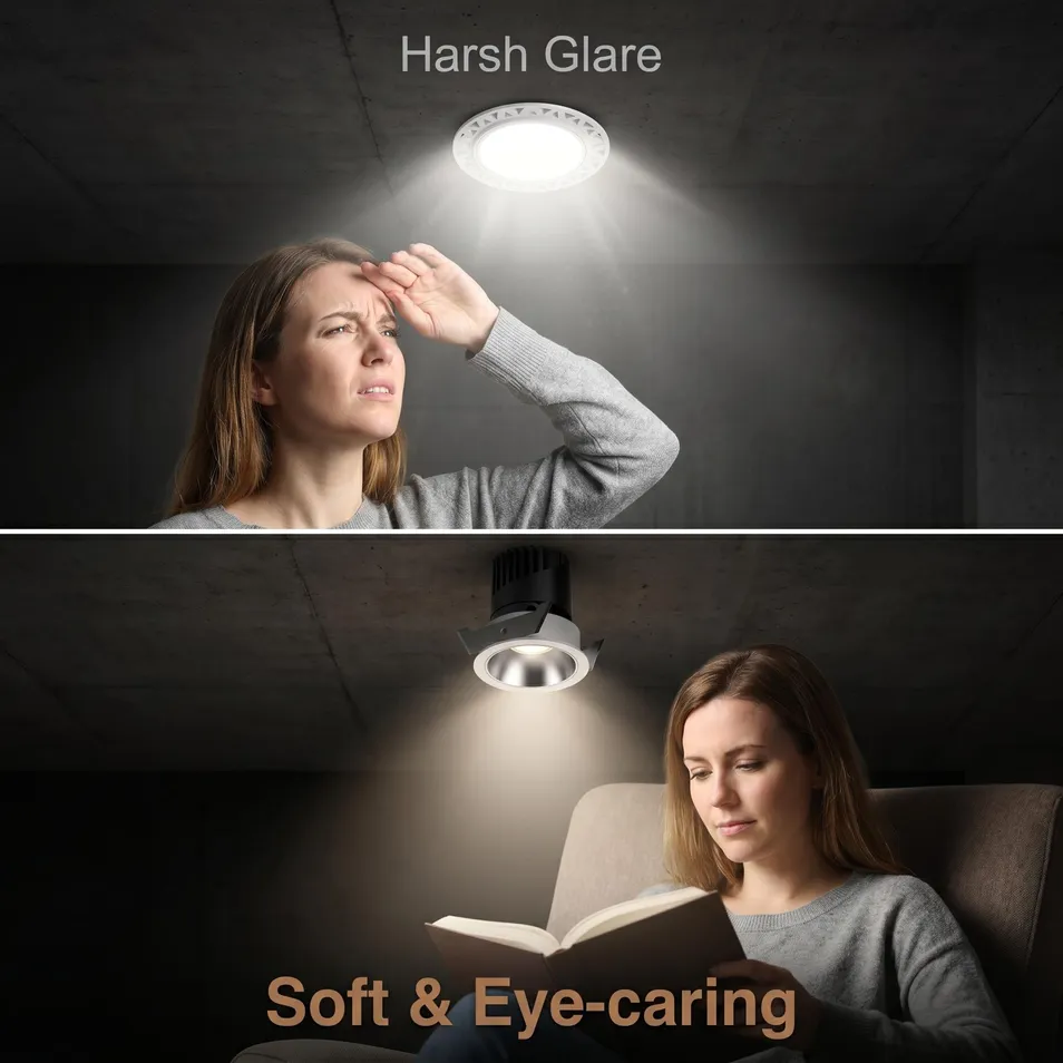 Anti-Glare LED spotlight