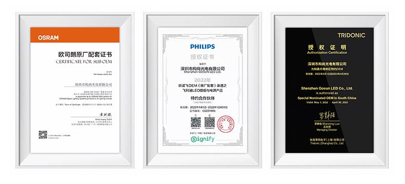 LED Track Light Certification