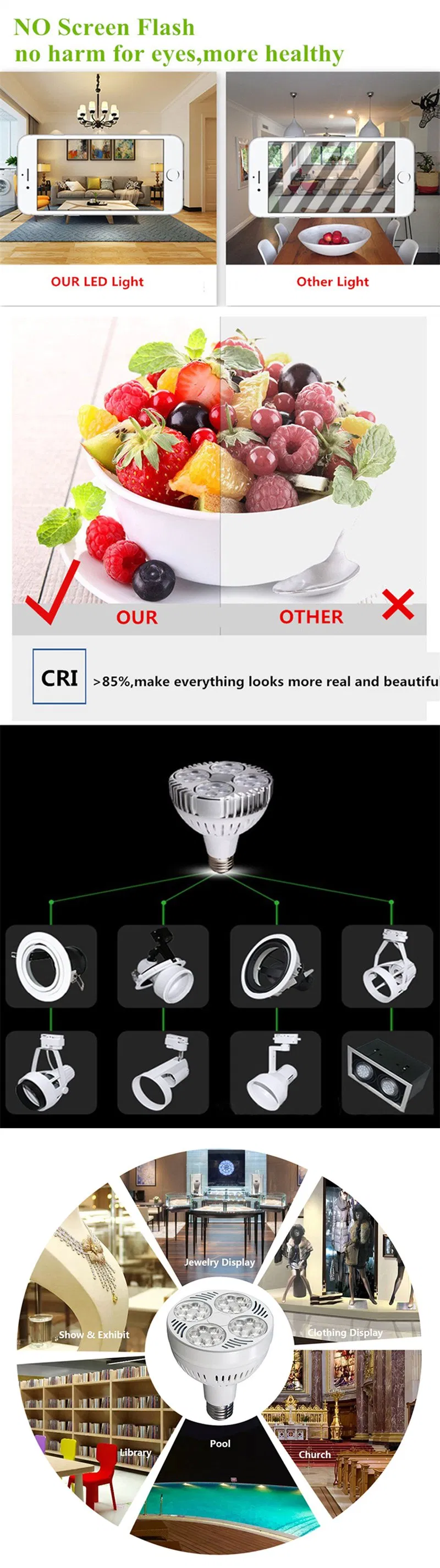 LED PAR30 Bulb Measurements