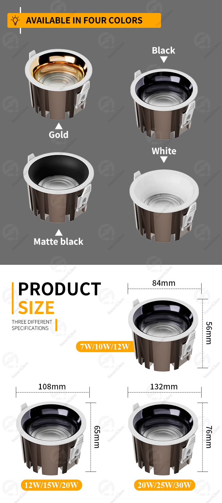 Product Specification Design 3