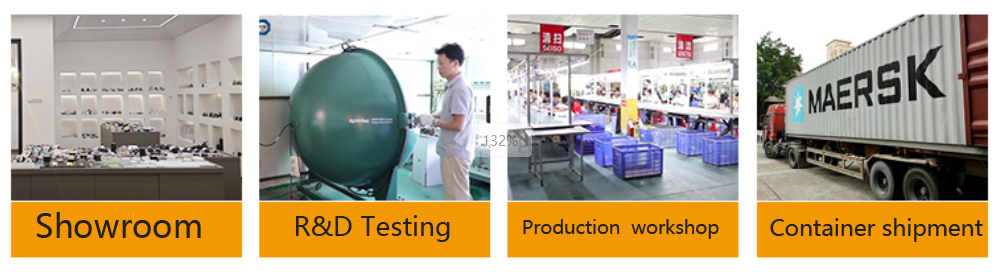 Production 1