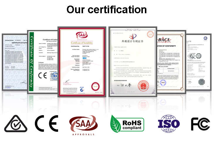 Certificate Row 1
