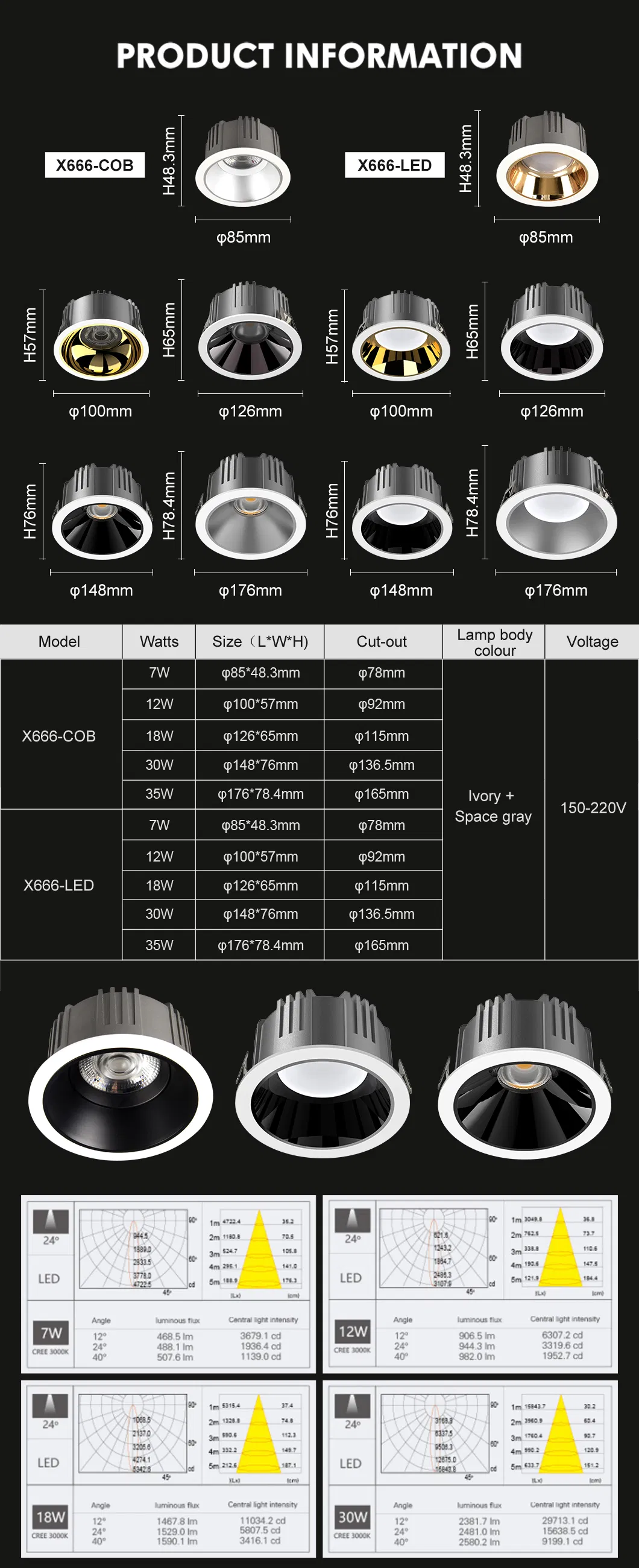 Hot Sale Trimless Recessed Dimmable LED Downlight for Commercial & Residential Projects 10W