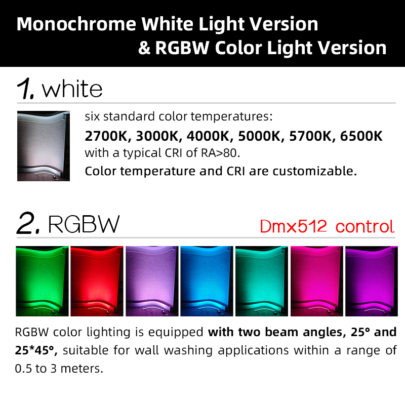 Lqx2018 24v Dc 24w Neon Strip Light Wall Washer Led Wall Washer Light Outdoor for Architectural Building Facade Mall Decorative