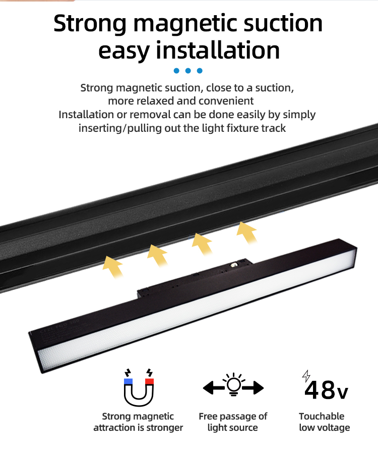 Led Magnetic Track Light Details