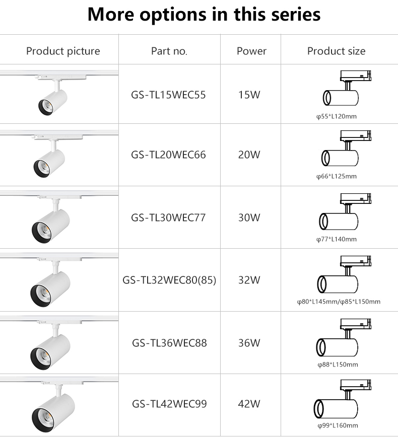 LED Track Light Adaptor