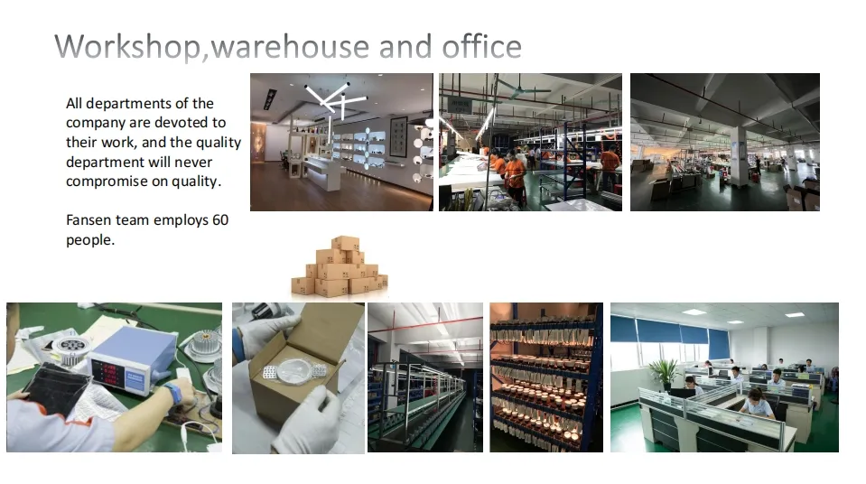 Product View 1