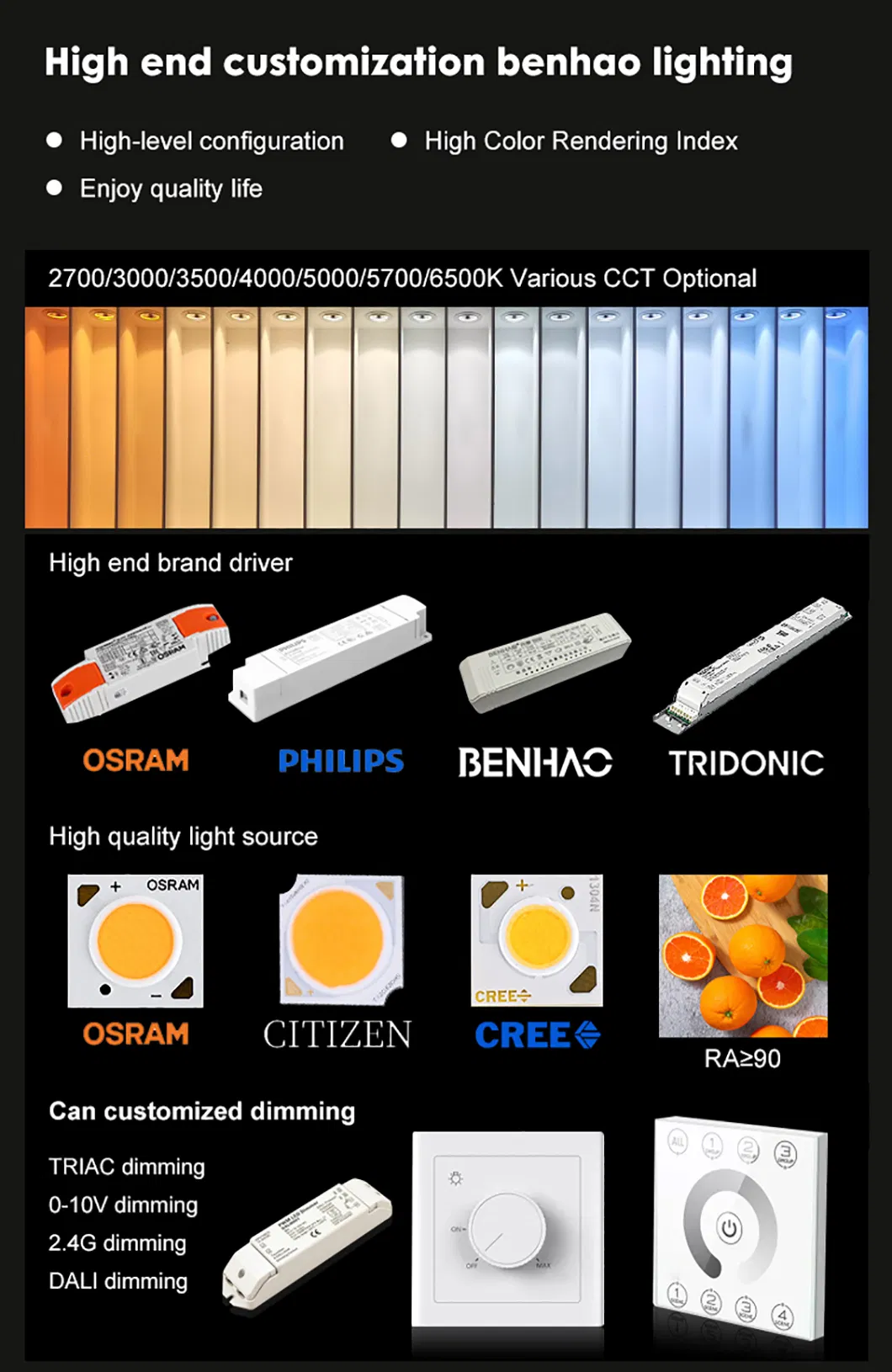 Factory High Light Efficiency Energy Saving 12W LED Track Light Adjustable Indoor Spotlight