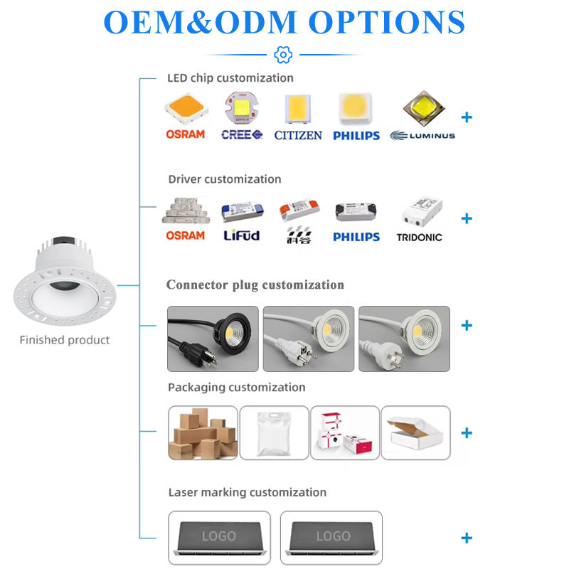 Custom 12W Dimmable Anti Glare Tuya SAA Trimless Recessed Down Ceiling Light LED Downlight for Hotel Commercial