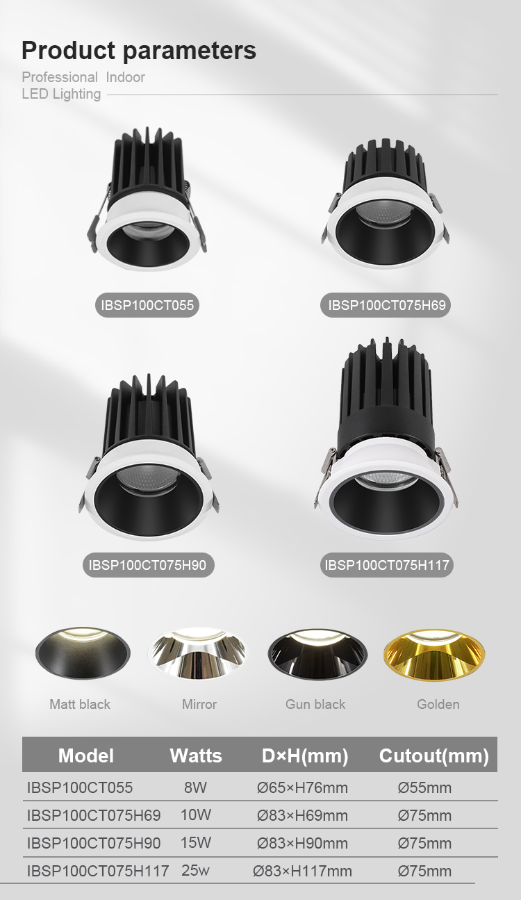 LED Downlight Detail 5