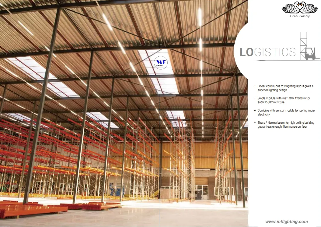 Logistics application scenario