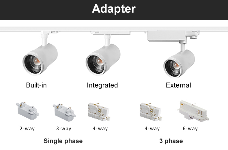LED Track Light Lighting Effect