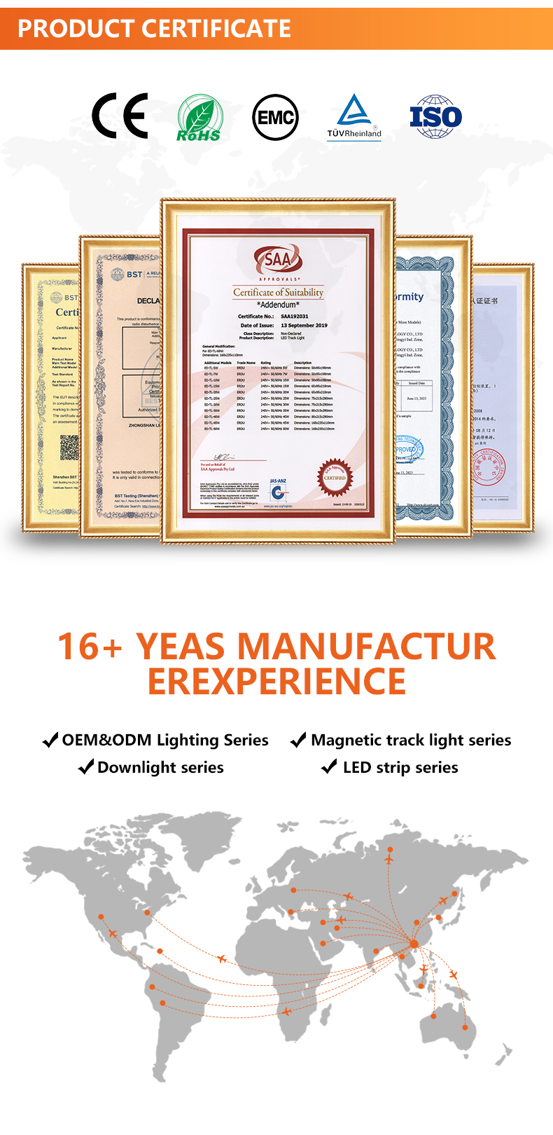 Product View 6