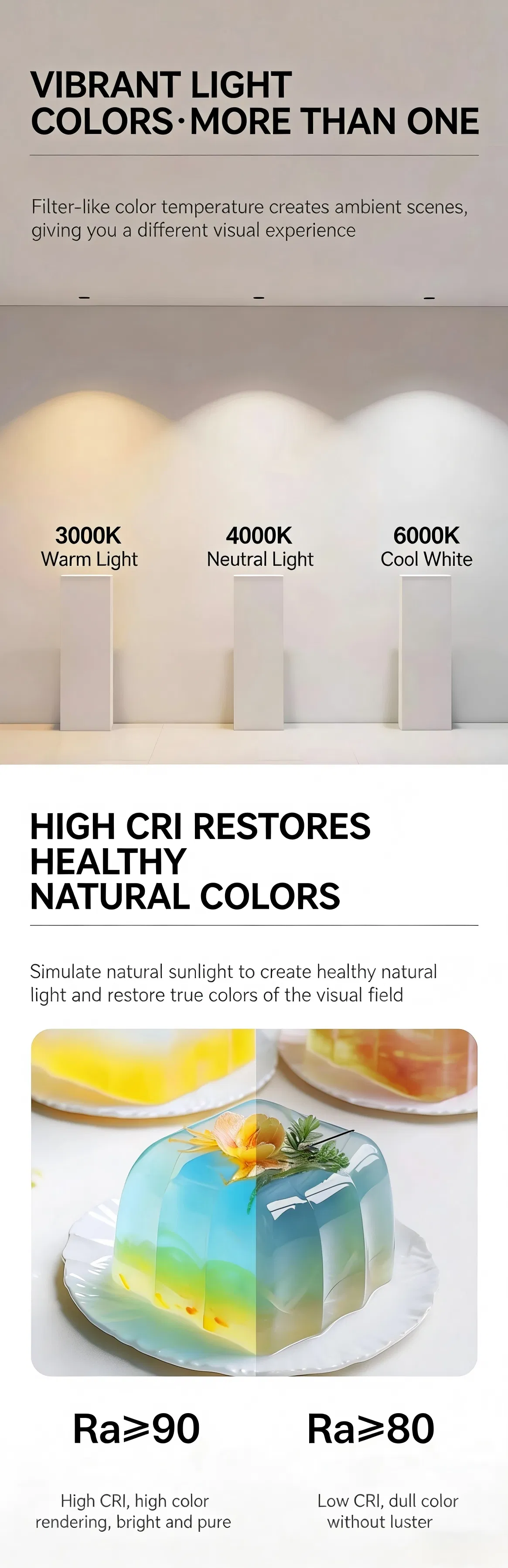 360° Rotatable Recessed Eyeball Light Magnetic Track Downlight Adjustable Magnetic Track Spotlight LED Multi-Directional Adjustable