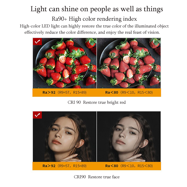 Color Temperature Comparison 2