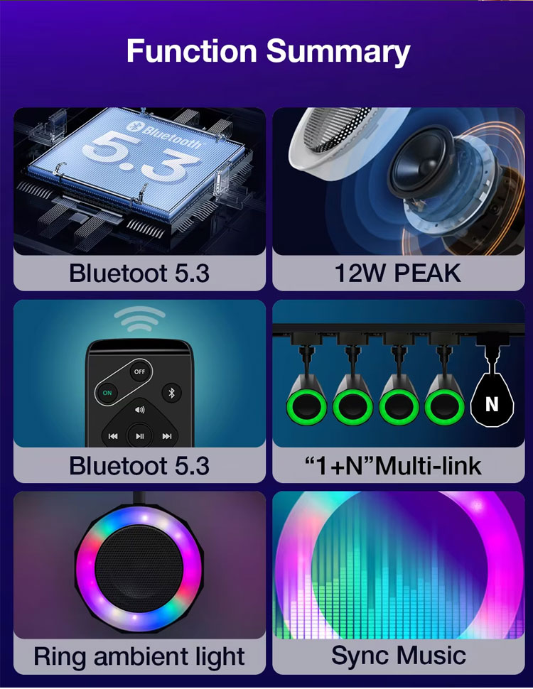 Smart Track Light System Detail 2
