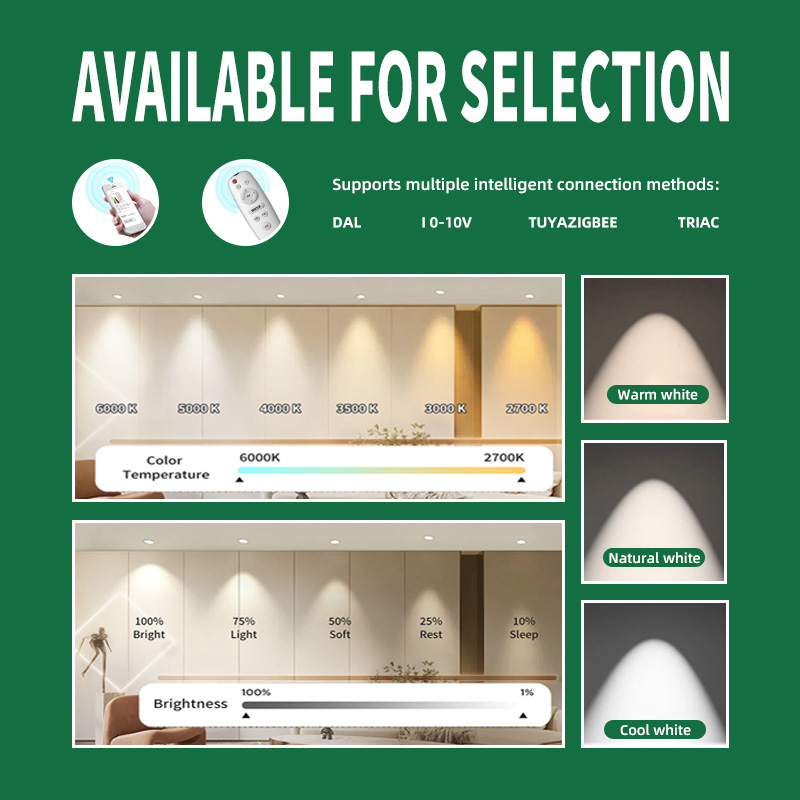 Commercial Indoor Ra92 Deep Anti-glare 7W 9W 12W 15W 18W 20W Spot lumineux Led Plafond Micro-perforated Aluminum Downlight