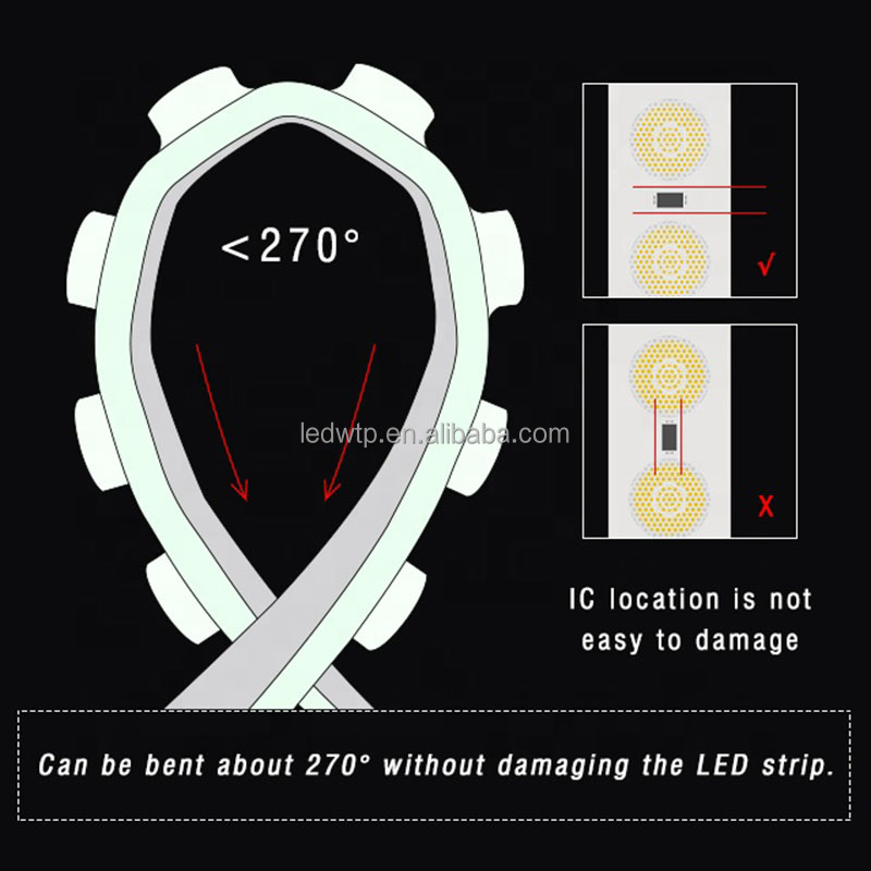 Outdoor facade led wall washer light