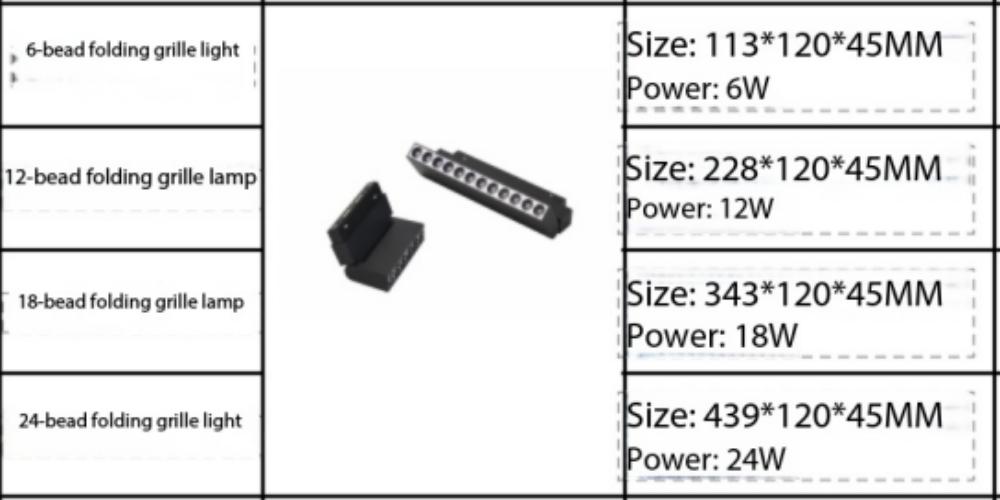 Specifications 3