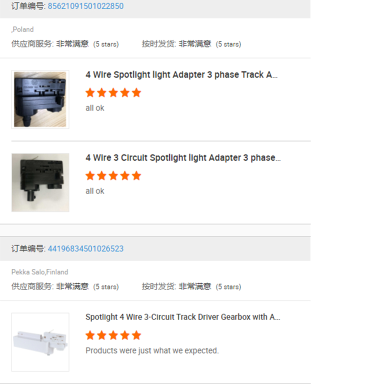 Feedback Review 1